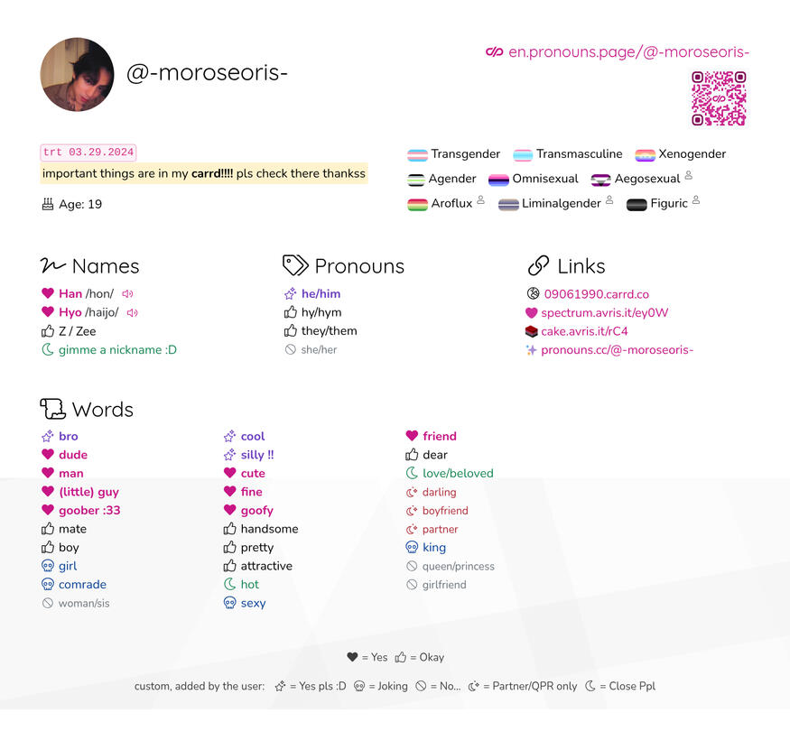 pronoun page pronoun page